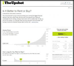 Better to Buy or Rent Calculator